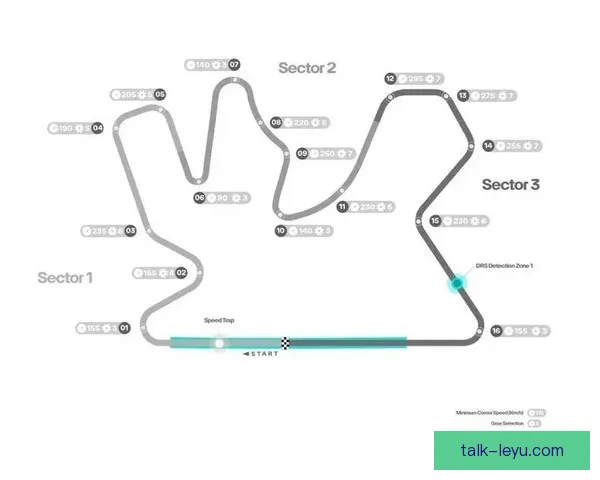 F1新赛季风云再起车队争锋冠军悬念升级引爆全球车迷热议焦点